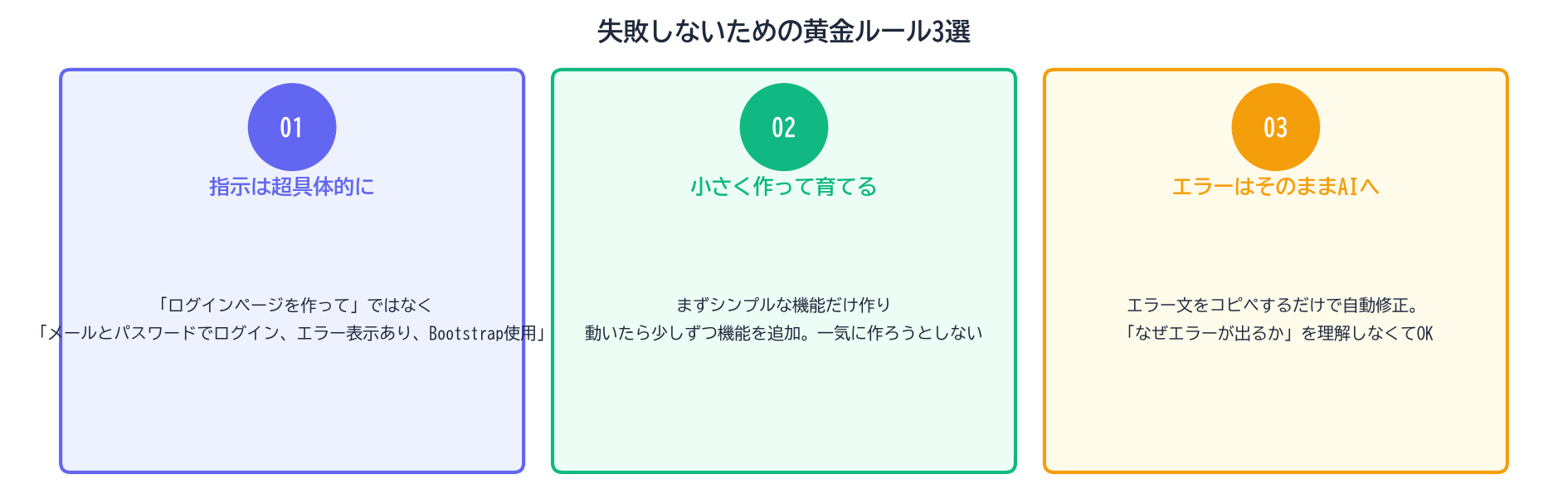 失敗しないコツ3選