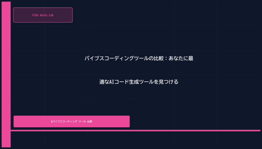 バイブスコーディングツールの比較：あなたに最適なAIコード生成ツールを見つける