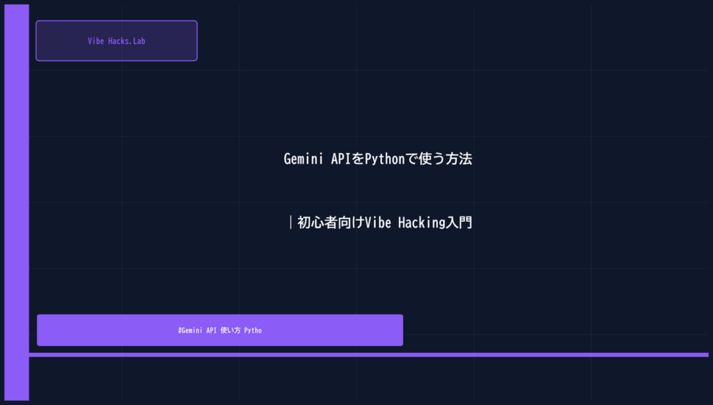 Gemini APIをPythonで使う方法｜初心者向けVibe Hacking入門