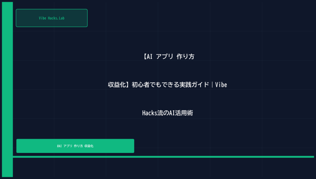 【AI アプリ 作り方 収益化】初心者でもできる実践ガイド｜Vibe Hacks流のAI活用術