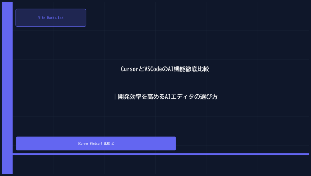 CursorとVSCodeのAI機能徹底比較｜開発効率を高めるAIエディタの選び方