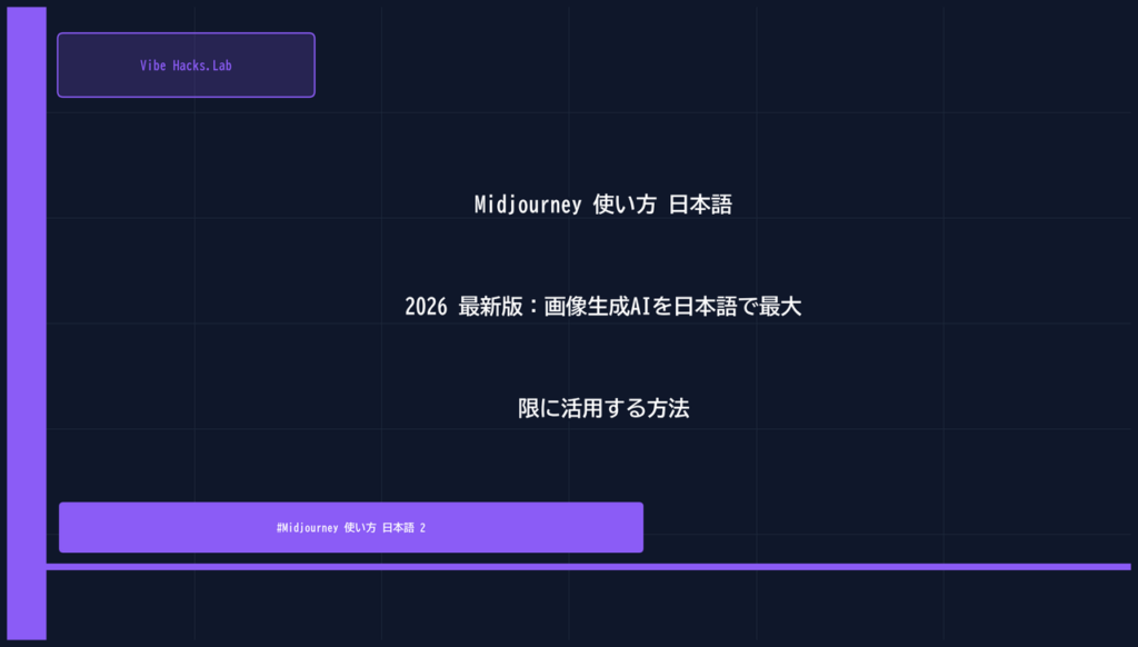 Midjourney 使い方 日本語 2026 最新版：画像生成AIを日本語で最大限に活用する方法
