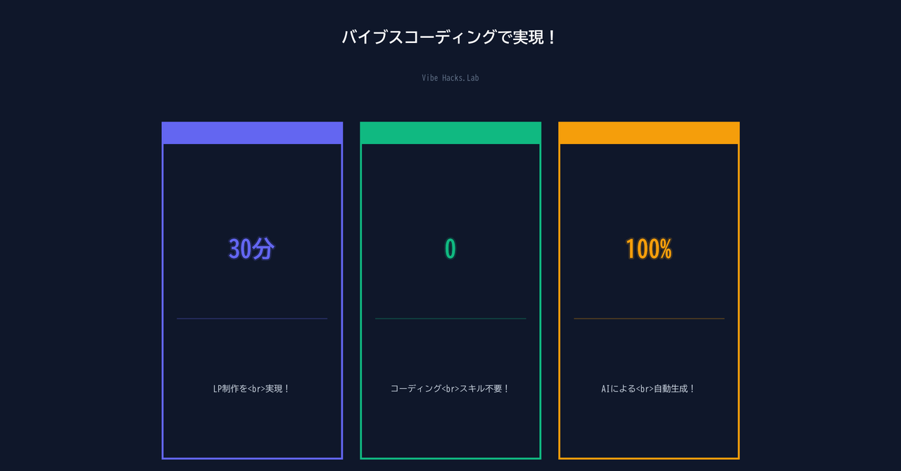 実際にバイブスコーディンAIでコード生成！バイブスコーディングで実現した3つの実例【Claude Code Windows インストール活用】