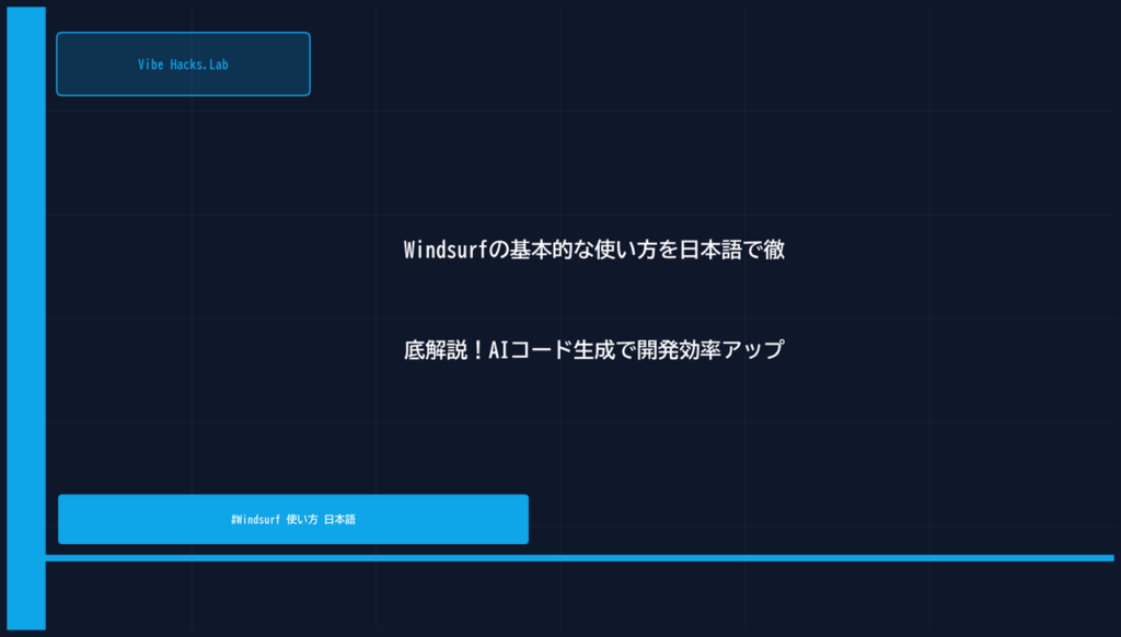 Windsurfの基本的な使い方を日本語で徹底解説！AIコード生成で開発効率アップ