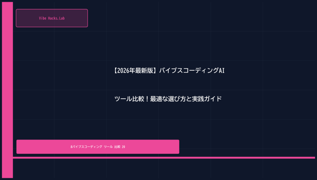 【2026年最新版】バイブスコーディングAIツール比較！最適な選び方と実践ガイド