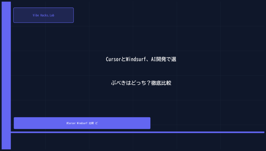 CursorとWindsurf、AI開発で選ぶべきはどっち？徹底比較
