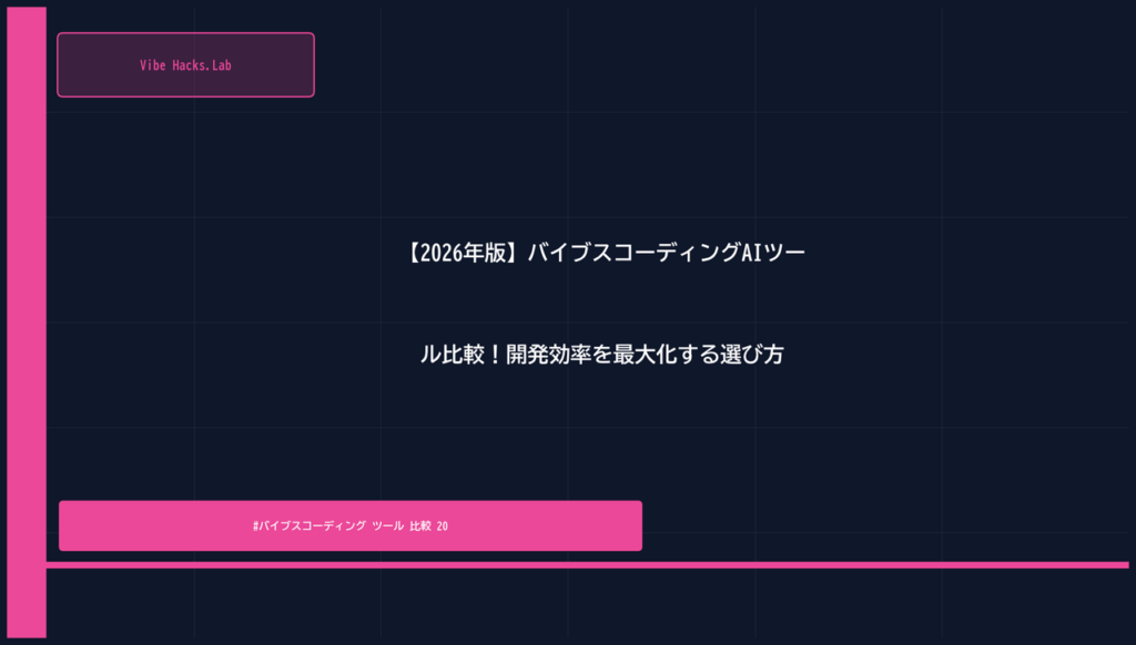 【2026年版】バイブスコーディングAIツール比較！開発効率を最大化する選び方