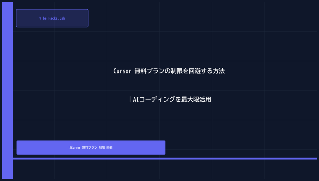 Cursor 無料プランの制限を回避する方法｜AIコーディングを最大限活用
