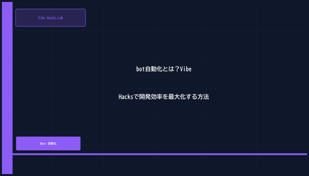 bot自動化とは？Vibe Hacksで開発効率を最大化する方法