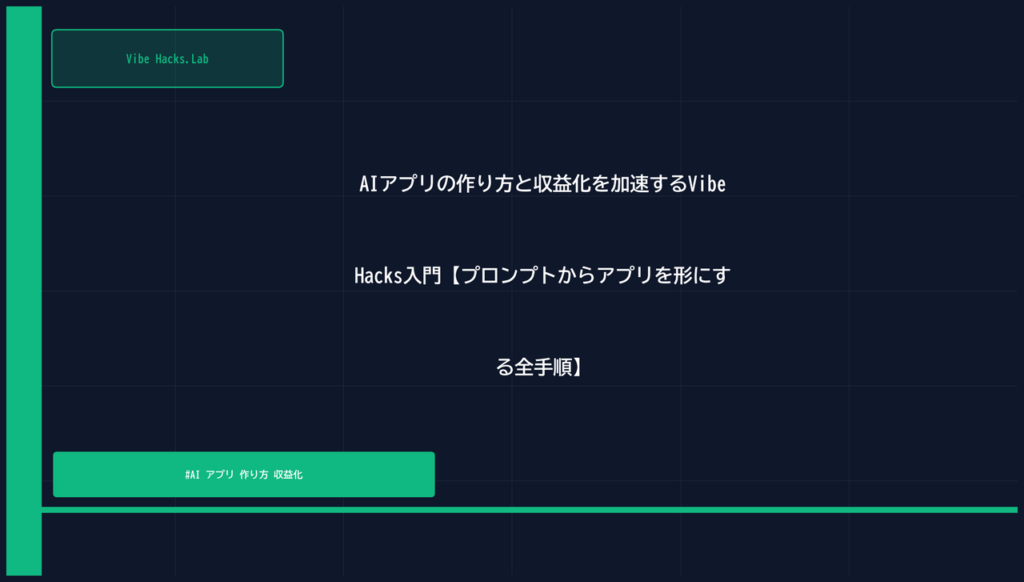 AIアプリの作り方と収益化を加速するVibe Hacks入門【プロンプトからアプリを形にする全手順】