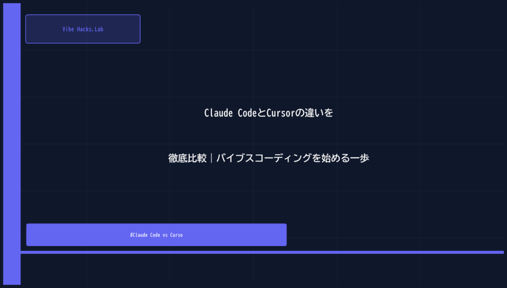 Claude CodeとCursorの違いを徹底比較｜バイブスコーディングを始める一歩