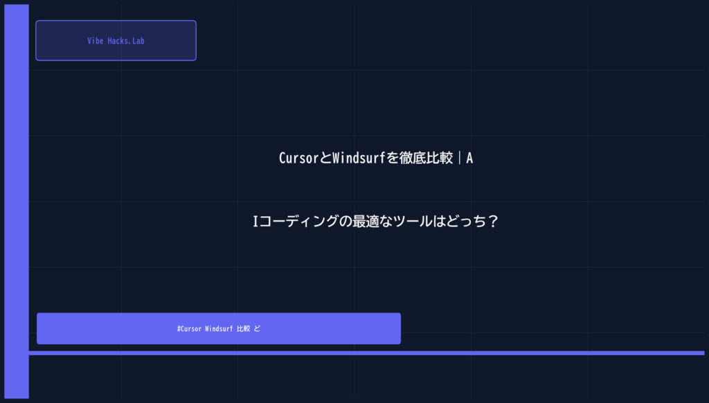 CursorとWindsurfを徹底比較｜AIコーディングの最適なツールはどっち？